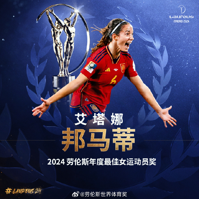 德约科维奇第五次夺得劳伦斯年度最佳男运动员