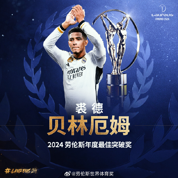 德约科维奇第五次夺得劳伦斯年度最佳男运动员