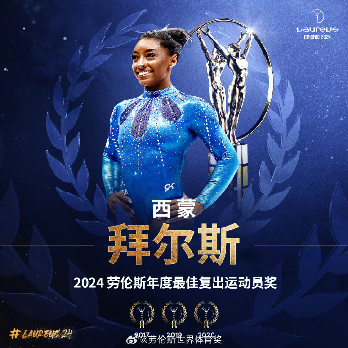 德约科维奇第五次夺得劳伦斯年度最佳男运动员