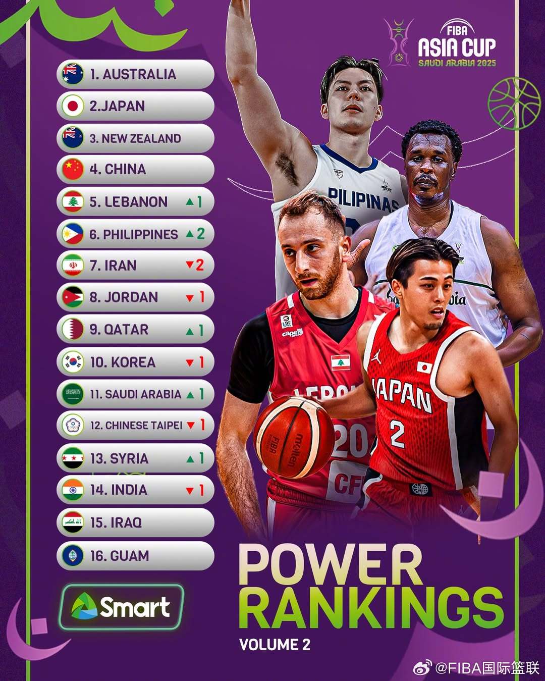 中国男篮力克新西兰晋级决赛