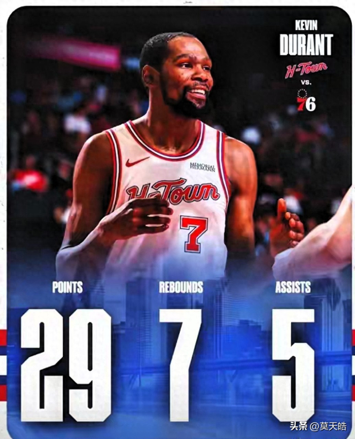 杜兰特单季2000分近在咫尺 历史榜单竟被马龙12次